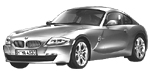 BMW E86 C1421 Fault Code